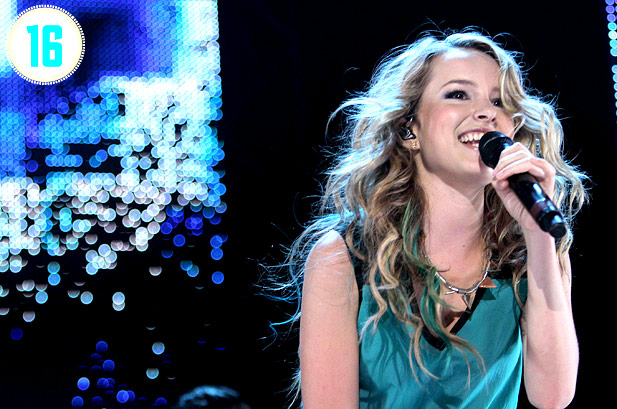 melhores músicas Bridgit Mendler Spotify