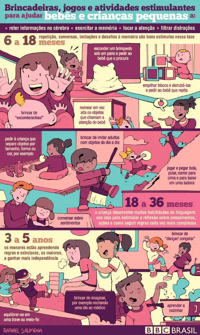 Ideias de Desafios Sensuais para Apimentar a Relação a Dois