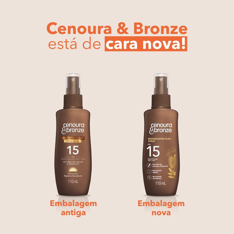 Cenoura & Bronze: Óleo vs. Loção - Qual o Melhor para o seu Tipo de Pele?