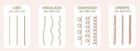 tipos de cabelo masculino