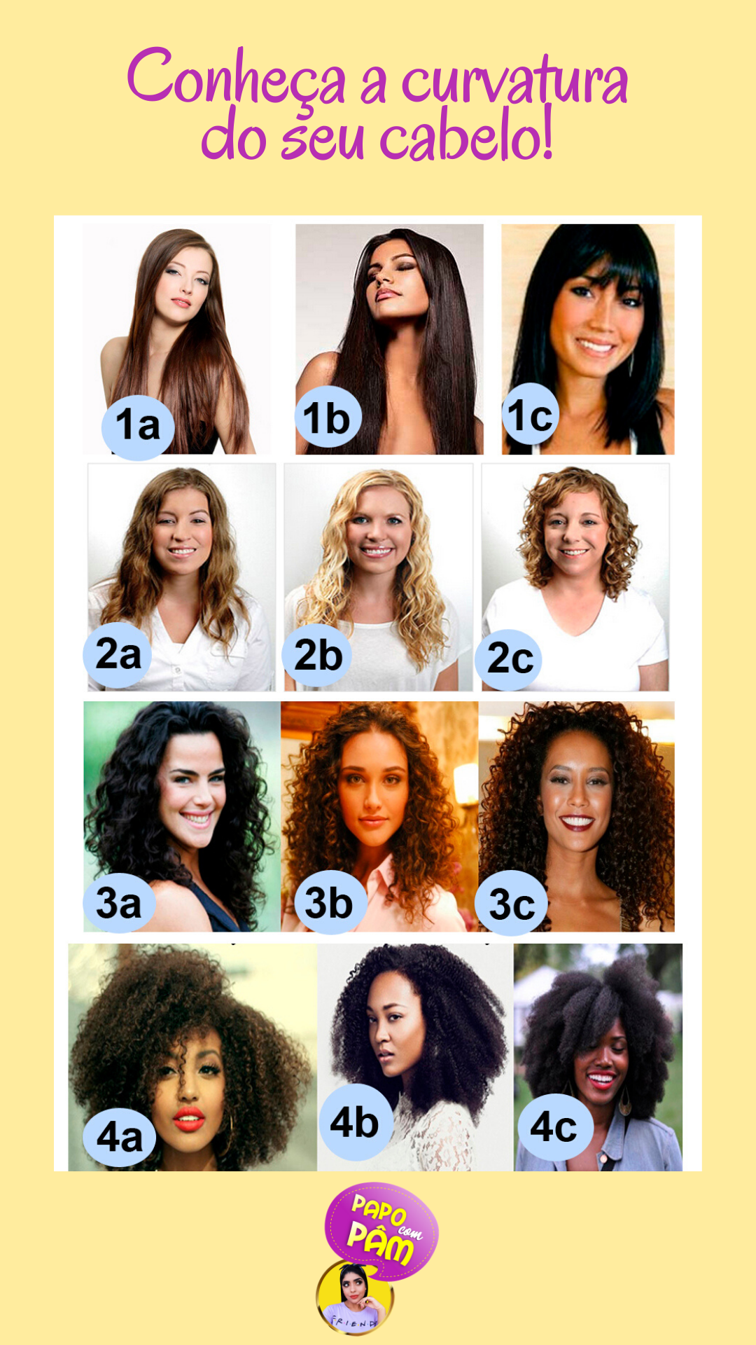 tipos de cabelo masculino