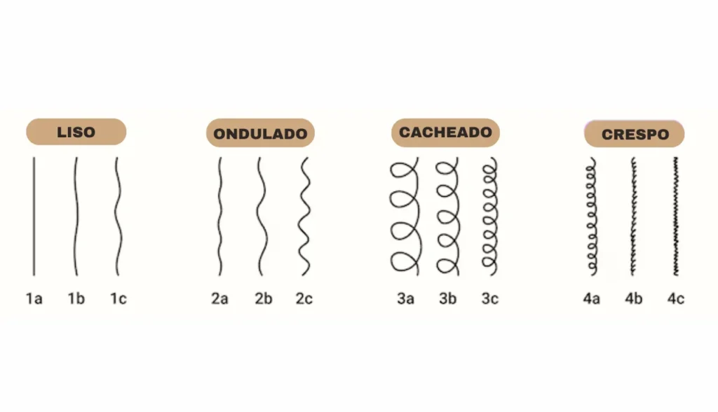 oleosidade cabelo masculino