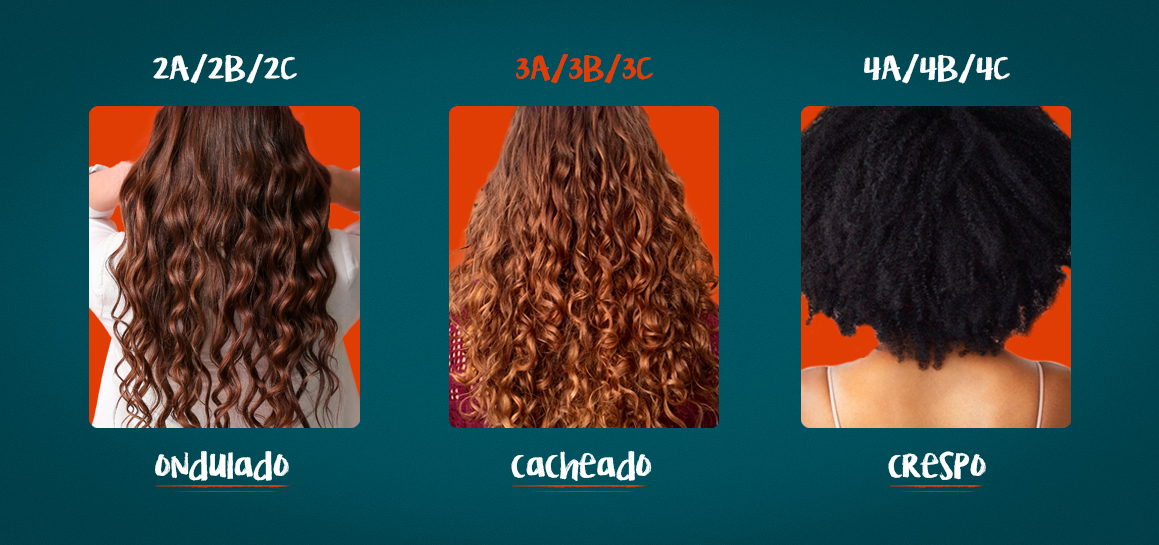 finalização cabelo 3c
