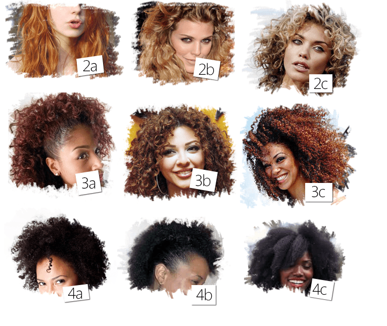 Cabelos Inverno 2013