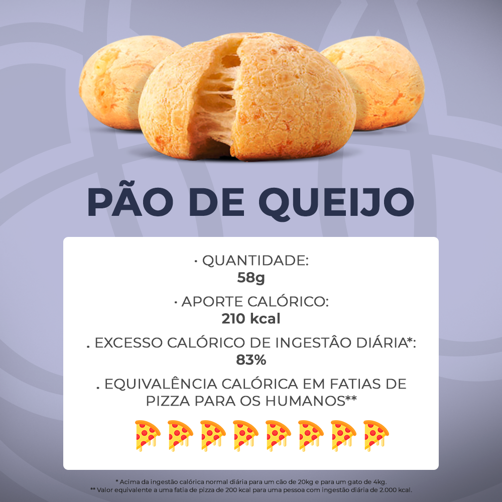 Massa Crua para Cães: Entenda os Perigos da Fermentação no Estômago