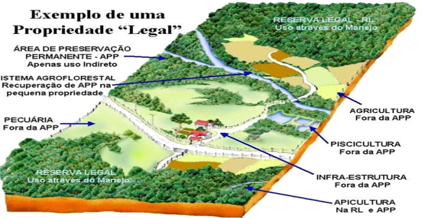 o que é o cadastro ambiental rural