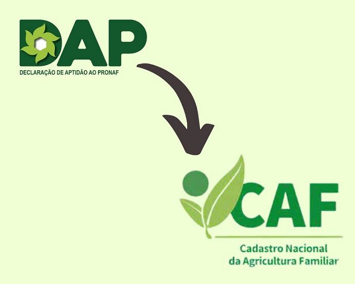 como fazer o cadastro nacional da agricultura familiar