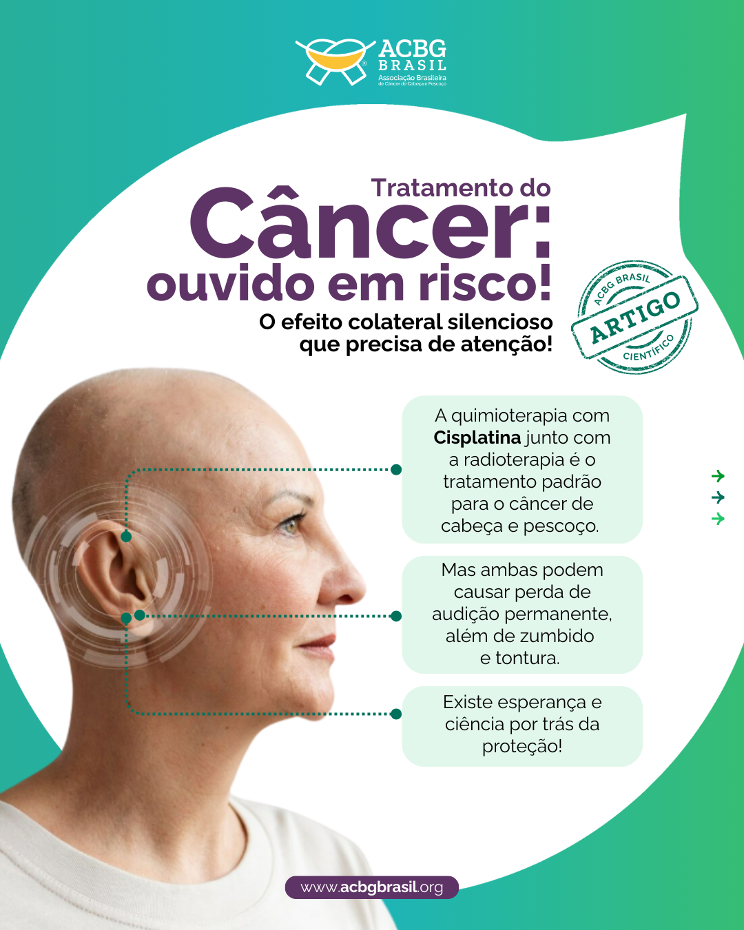 Cancer No Ouvido