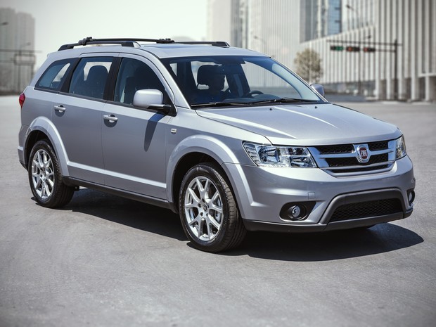 erros comuns ao escolher carro com f