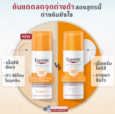 Cc Cream Eucerin