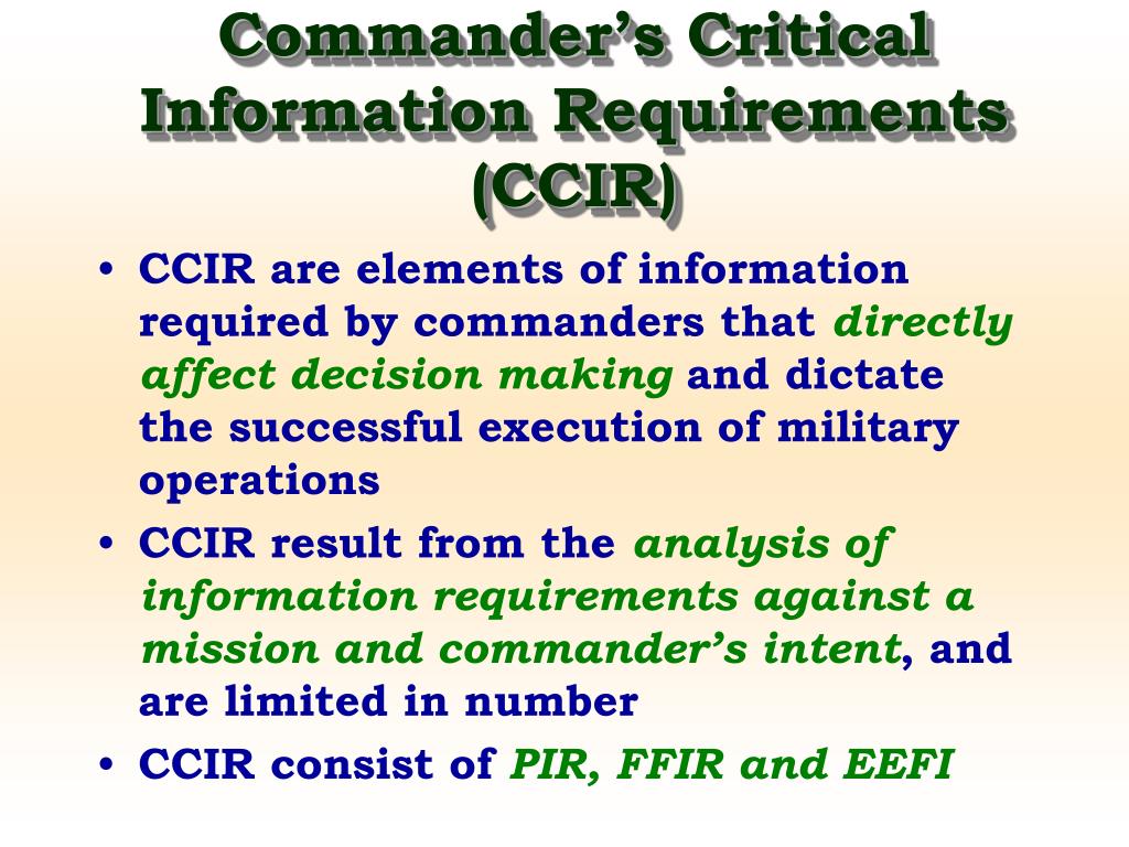documentos necessários para CCIR online
