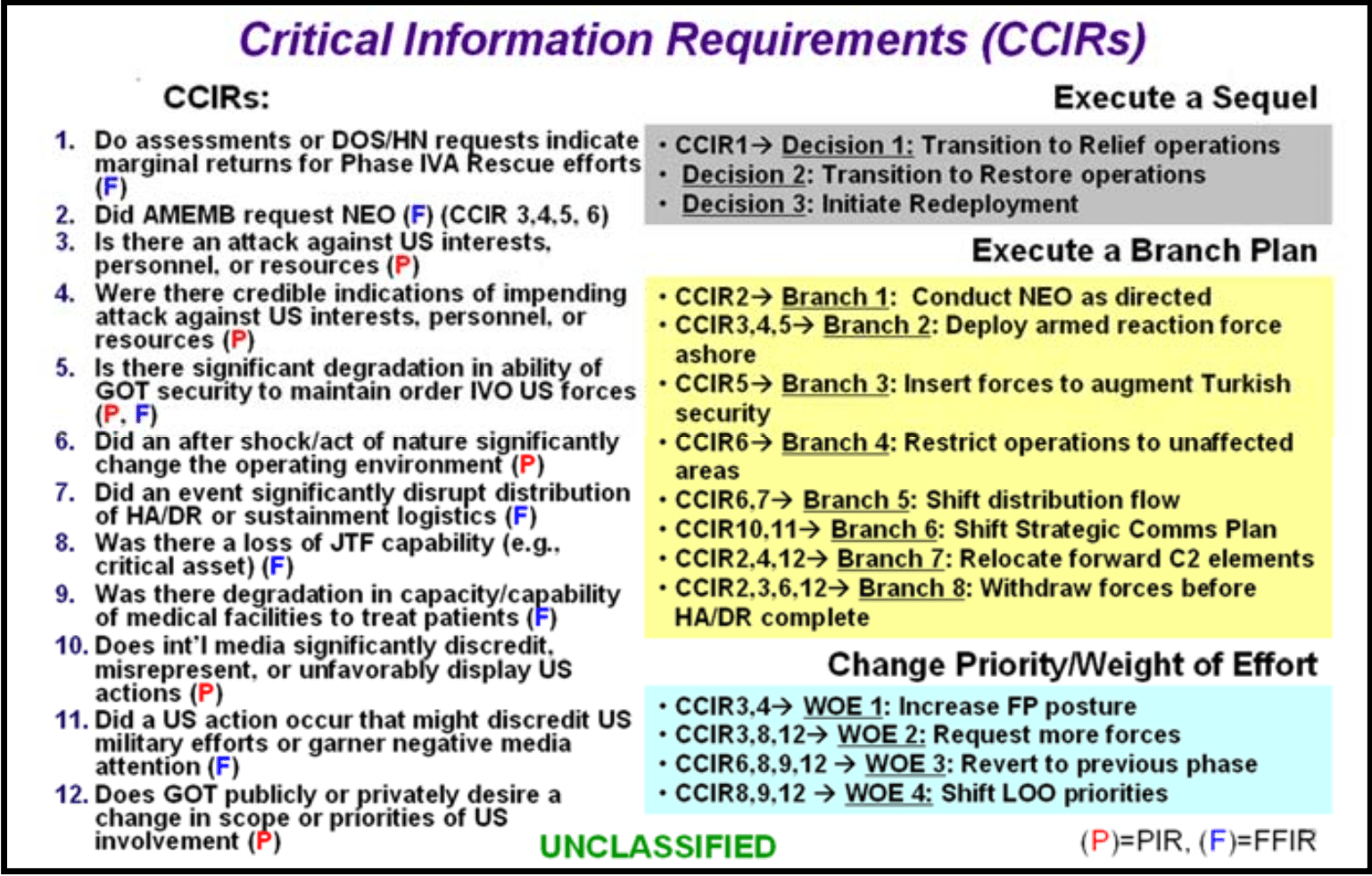 regularização de imóvel rural