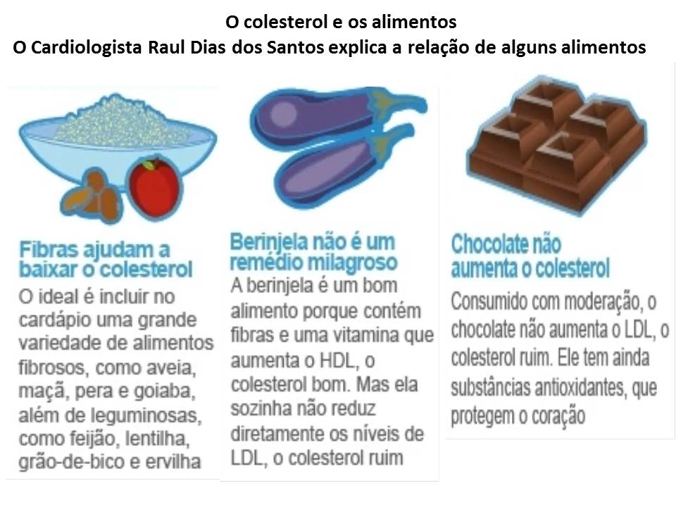 Além do Prazer: Os Benefícios do Cacau para o Controle do Colesterol
