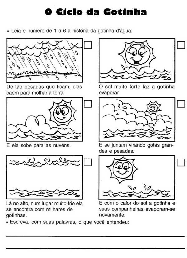 atividade ciclo da água educação infantil