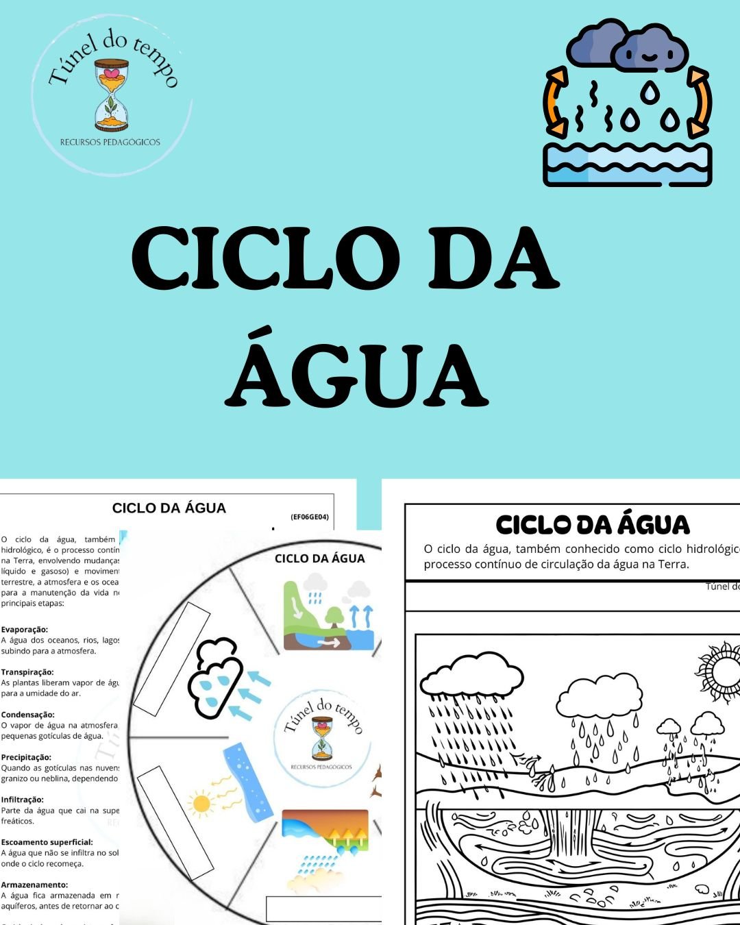 desenho científico ciclo da água para colorir
