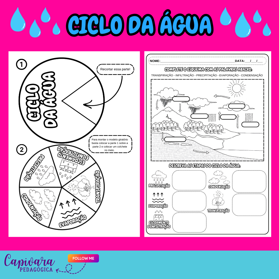ciclo da água para colorir e aprender