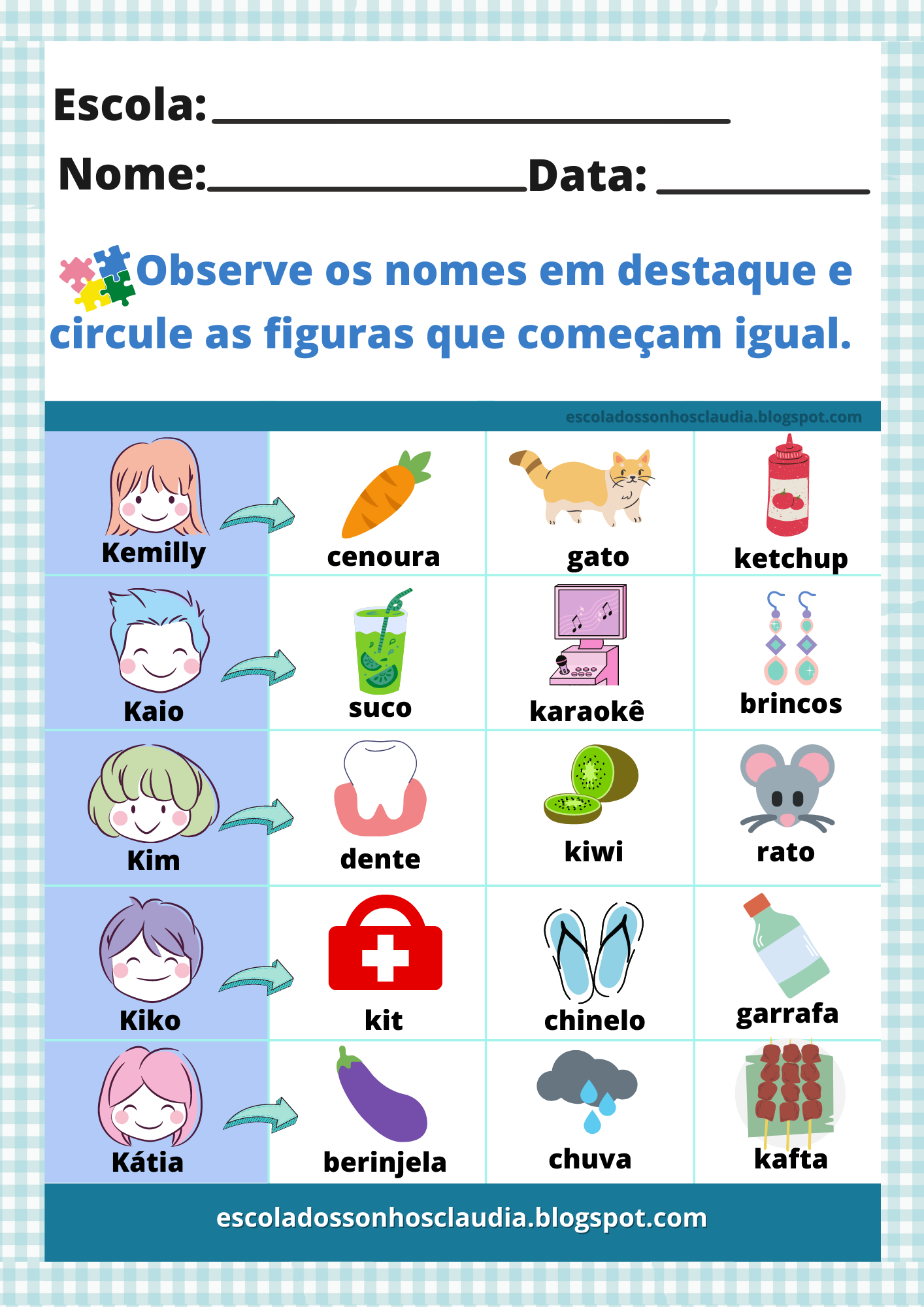 itens que começam com k
