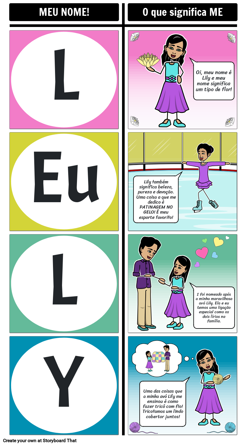 termos estrangeiros com y