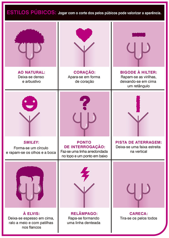 5 Dicas para um Sexo Mais Intenso; Como Explorar o Ponto G Masculino; Guia Completo de Pompoarismo; Fantasias Sexuais: Desbloqueie Novos Desejos; Sexo Virtual: Conecte-se de Forma Inovadora