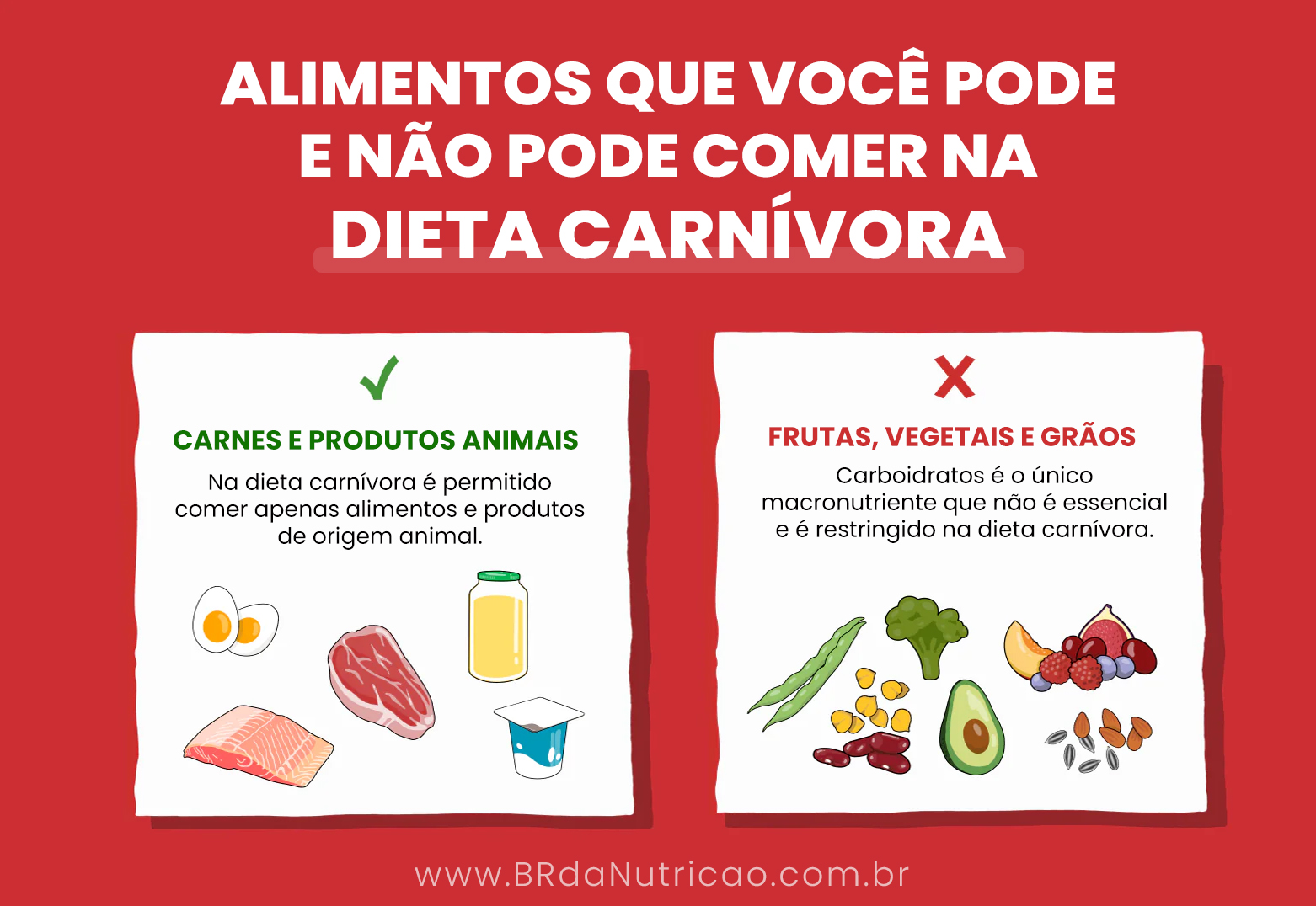 Coisas Que Acontecem Quando Você Adota Uma Dieta Sem