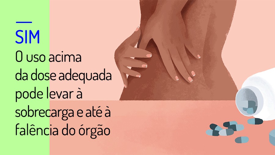 Como o Excesso de Colágeno Pode Afetar Seus Rins: Dicas de Prevenção
