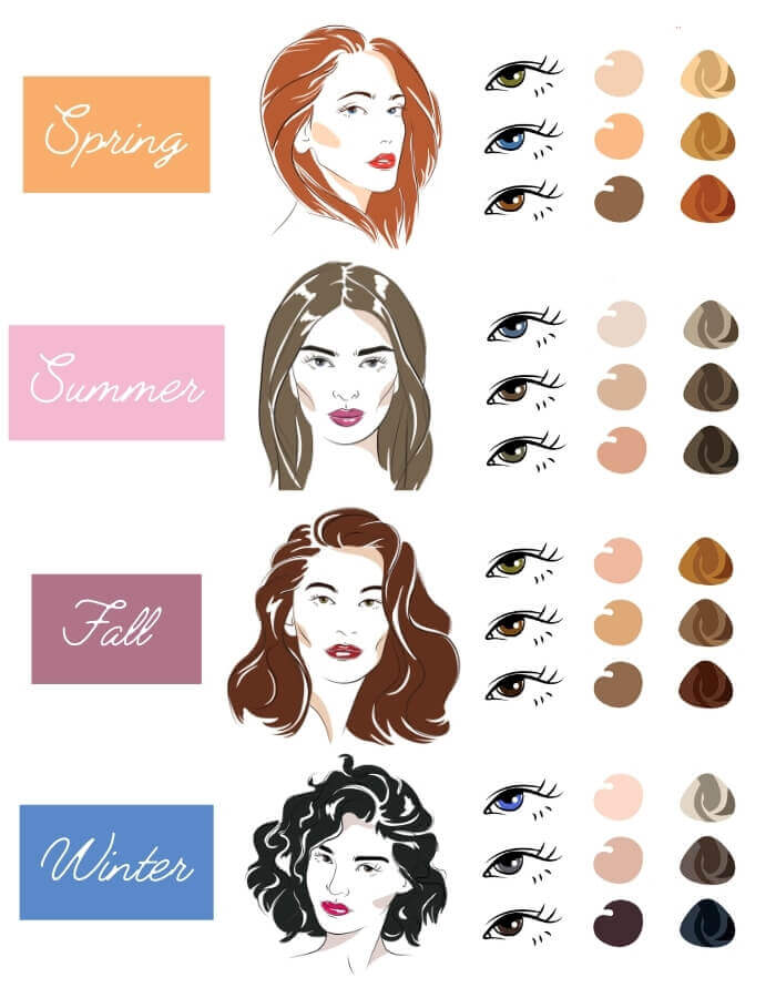 1. Guia Completo da Colorimetria Capilar para Iniciantes
2. Como a Estrela de Oswald Revoluciona a Coloração
3. Desvendando os Mistérios do Fundo de Clareamento
4. Colorimetria Pessoal: Encontre a Cor Ideal para Você
5. Regras de Ouro da Coloração: Evite Erros Comuns