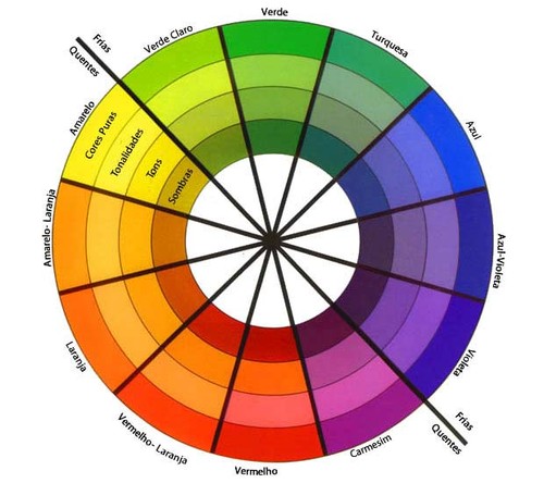 tendências cores moda masculina 2026