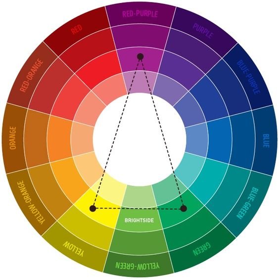 combinação de cores casual masculina