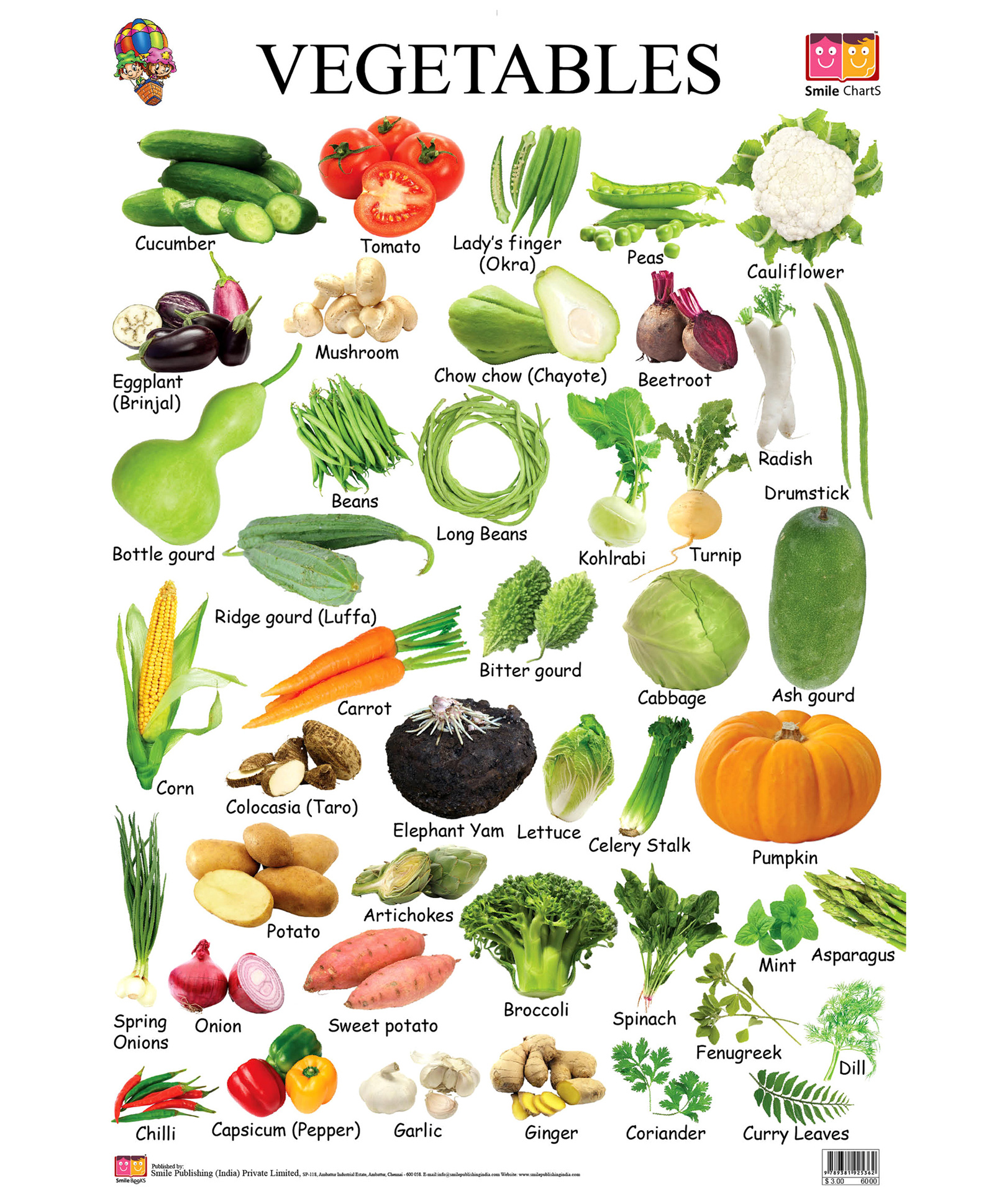 alimentos com D em inglês