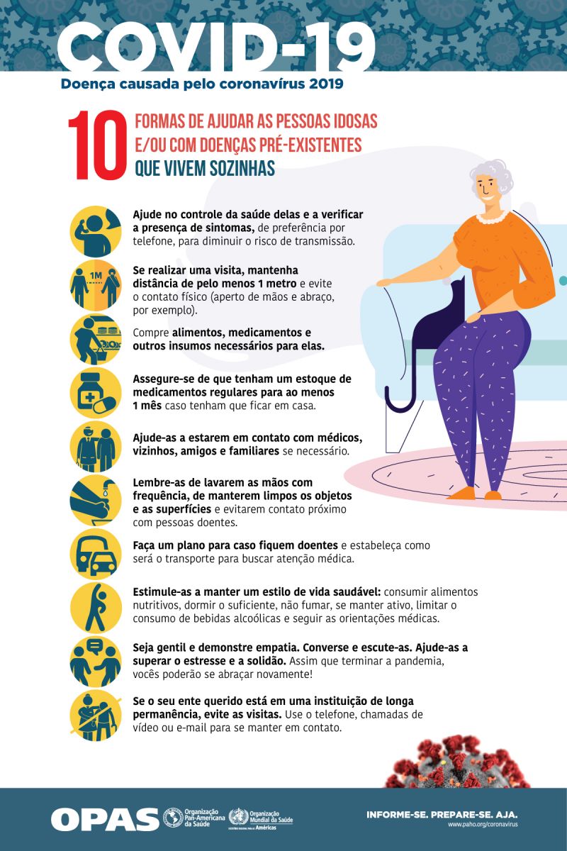 Como Cuidar De Um Idoso