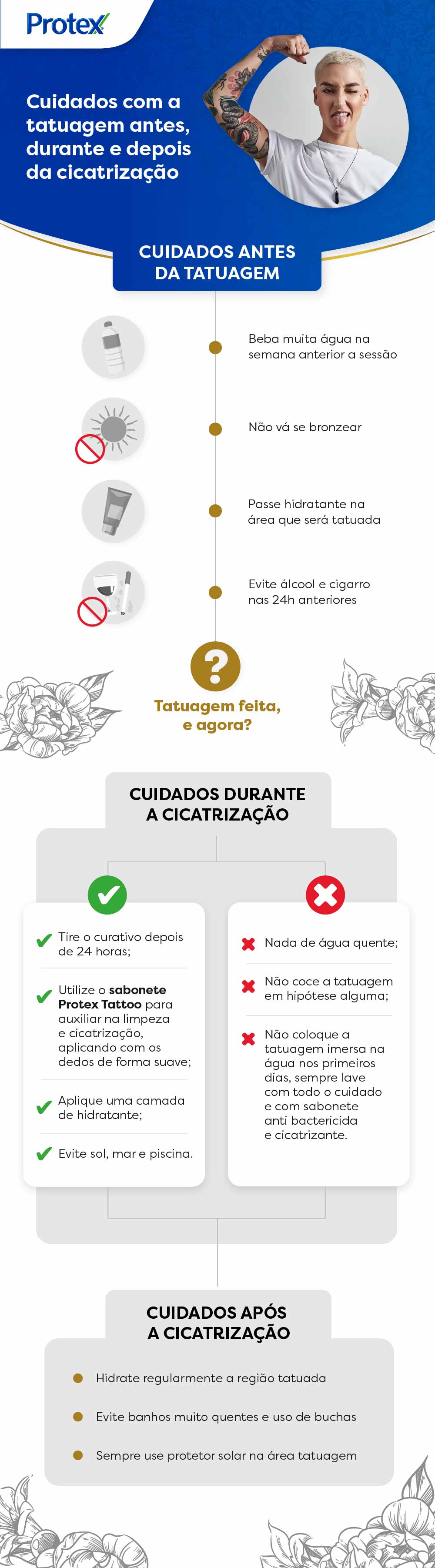 como limpar tatuagem na canela nos primeiros dias