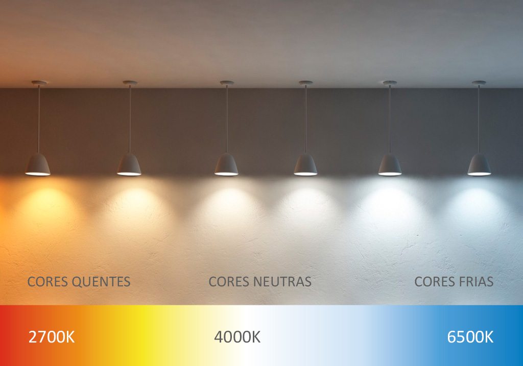 Como escolher a iluminação ideal para cada cômodo