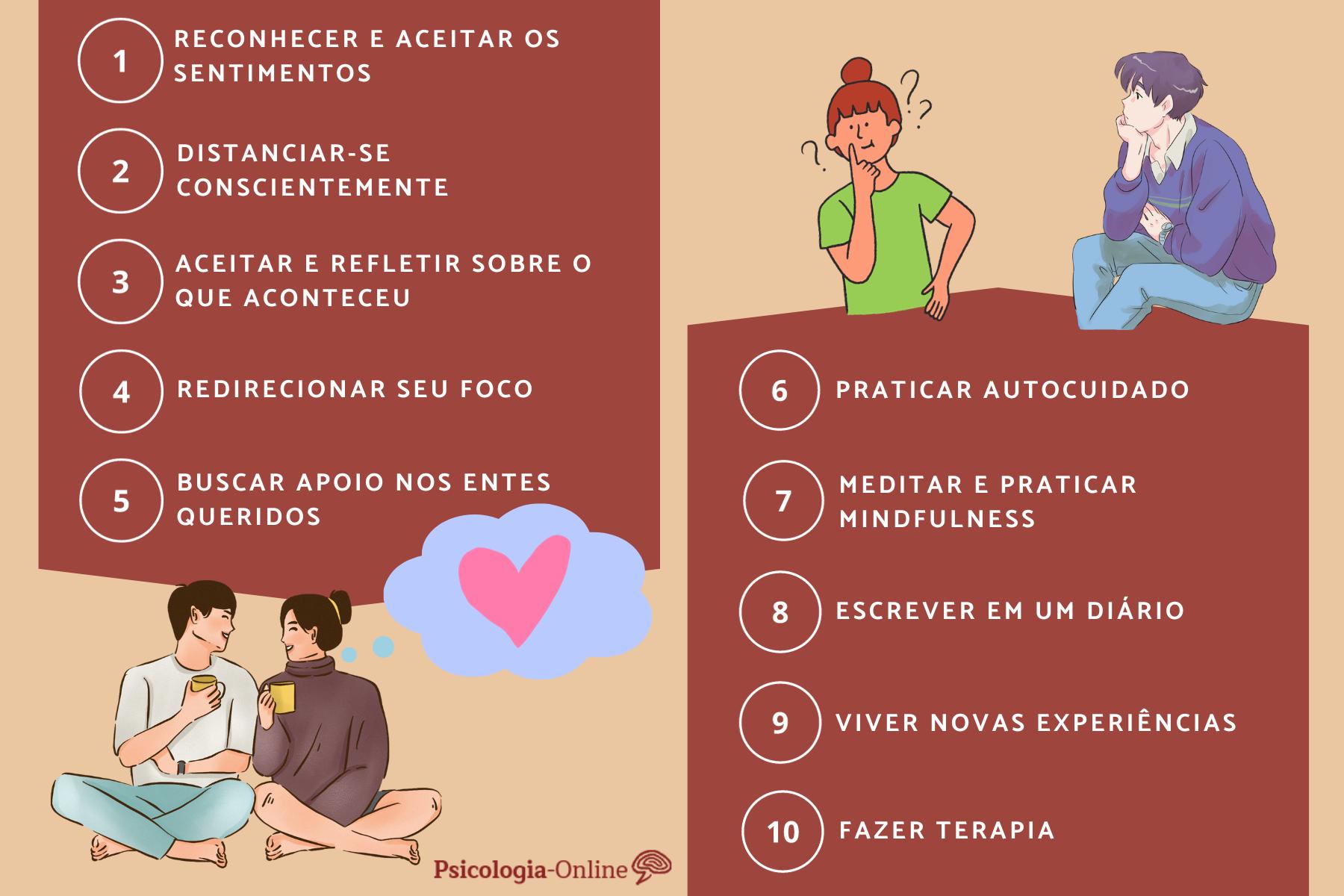 Autocuidado Pós-Término: Fortalecendo Sua Autoestima