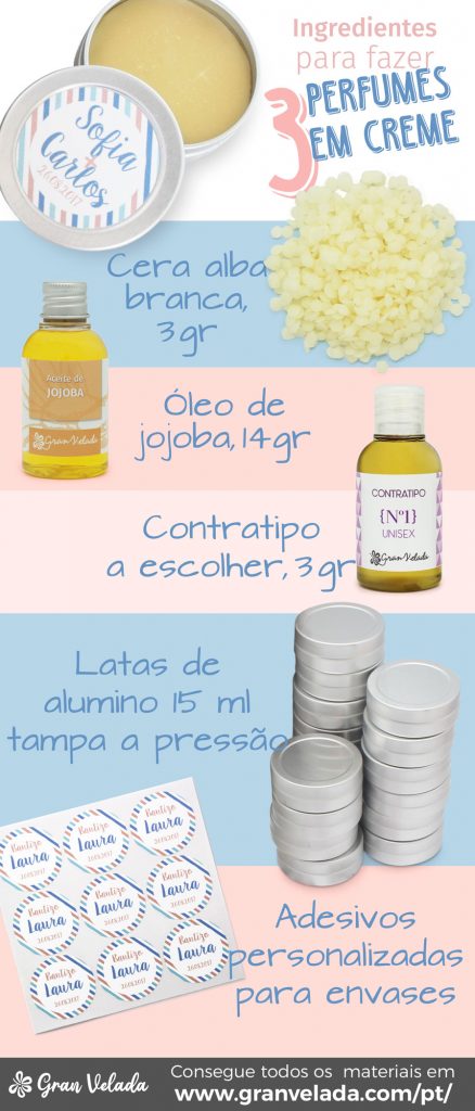 receita de perfume caseiro