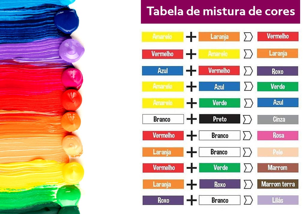 tinta caseira para área externa resistente