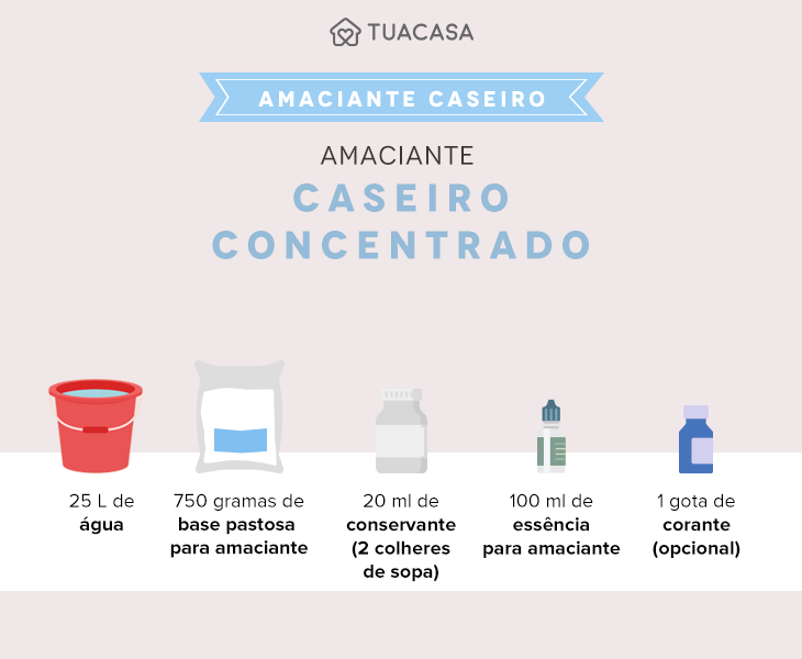 como fazer amaciante de roupas caseiro com vinagre