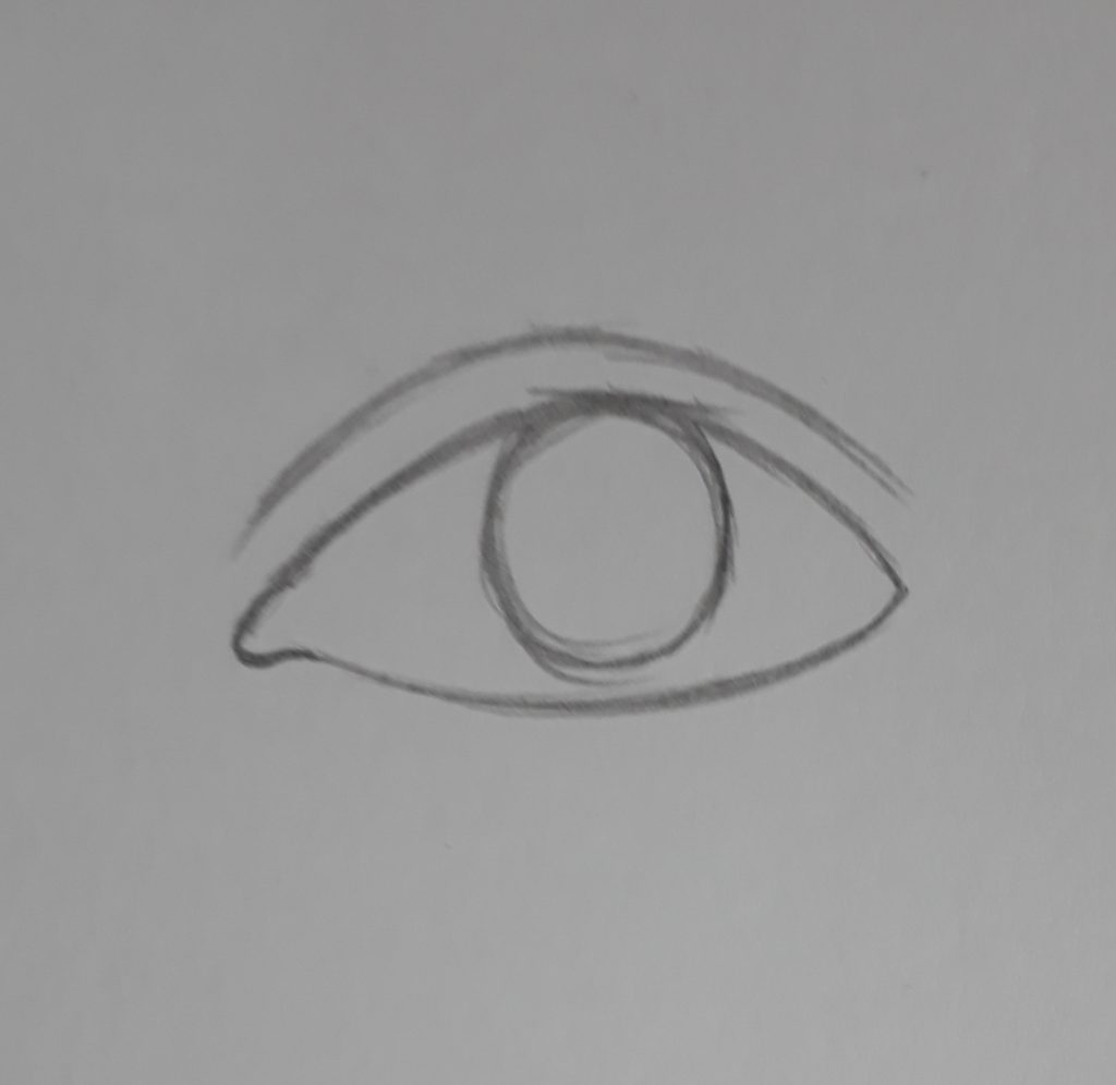 como desenhar um olho passo a passo