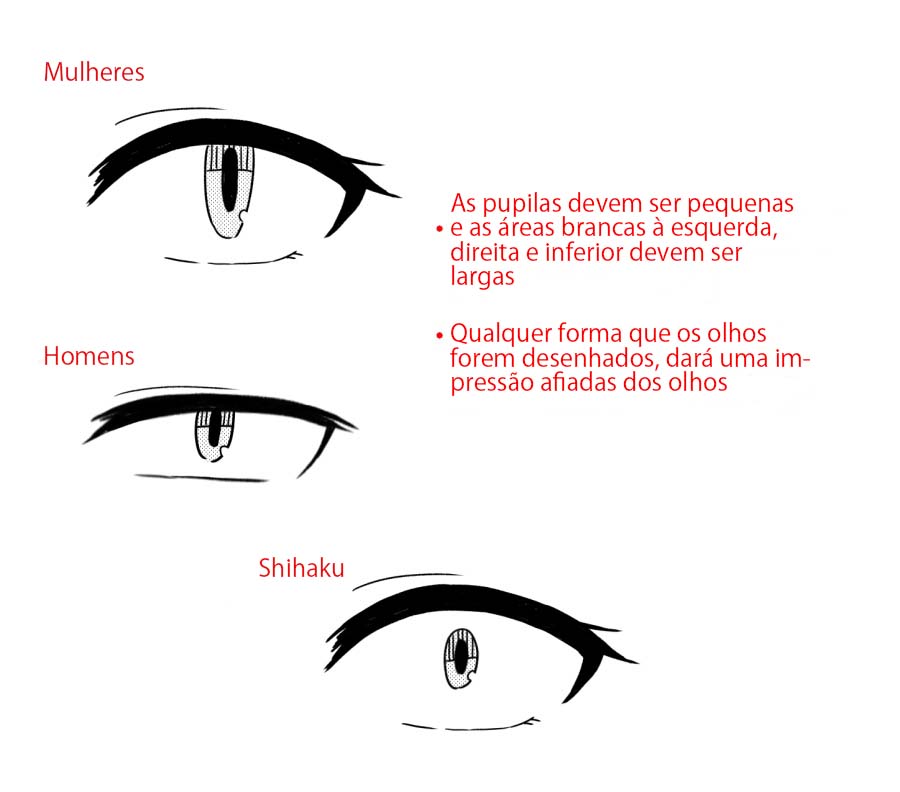 como desenhar um olho passo a passo