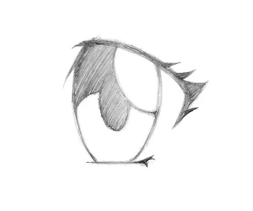 aprender a desenhar olhos