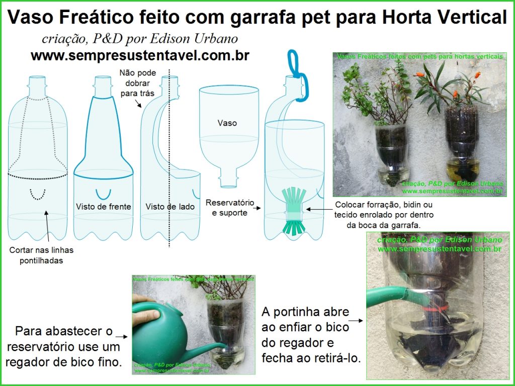 horta em garrafa pet passo a passo