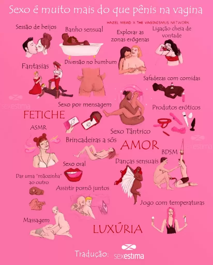 10 ideias de noites temáticas para apimentar o relacionamento