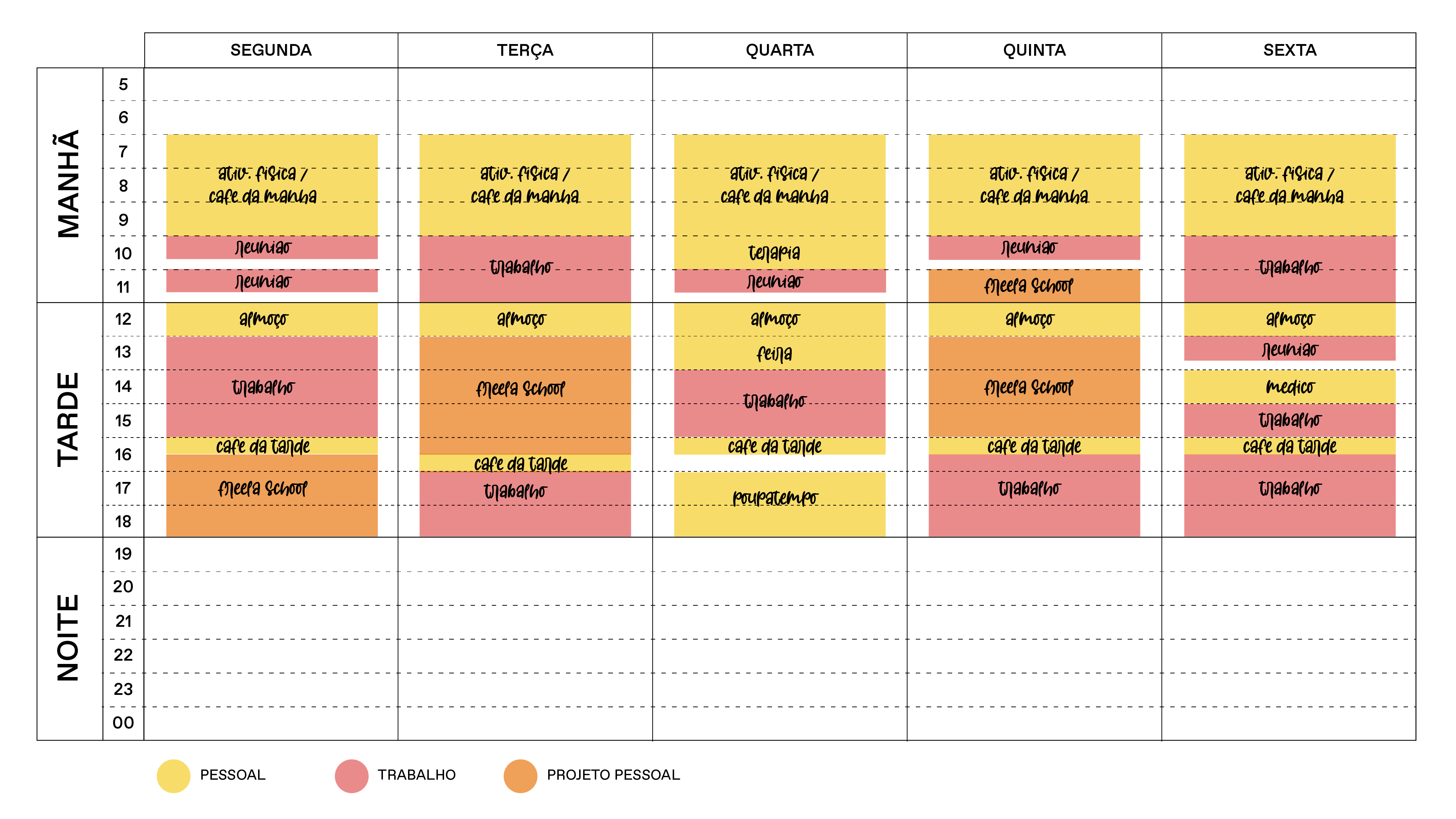 erros comuns ao organizar rotina home office