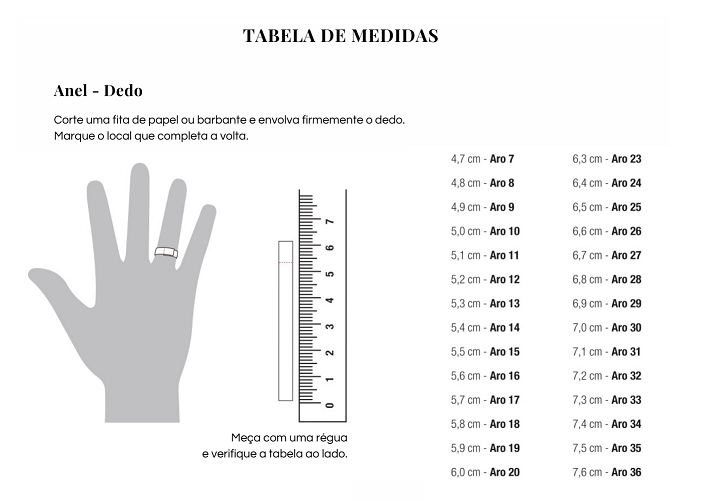 qual o tamanho do meu anel