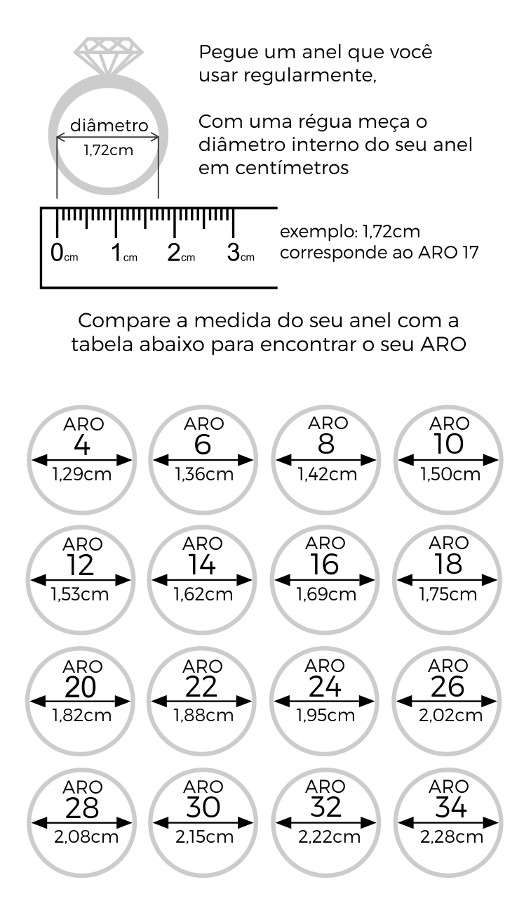 guia de tamanhos de anel