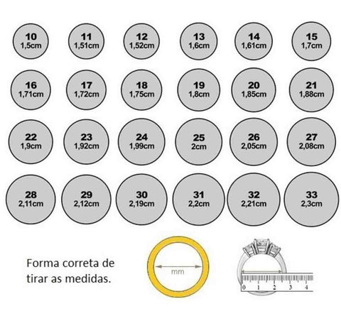 tabela de medidas de anel