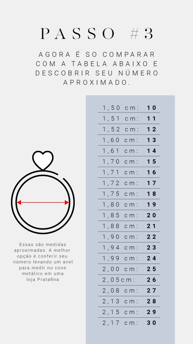 qual o tamanho do meu anel