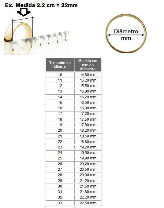 tabela de medidas de anel