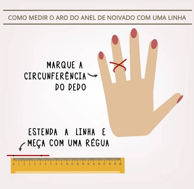 medir dedo para anel