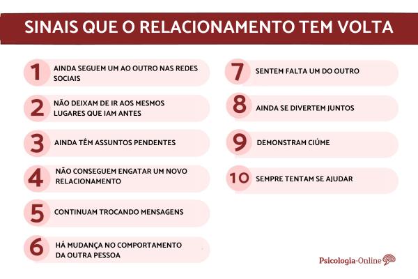 Como Saber Se Não Tem Volta Um Relacionamento