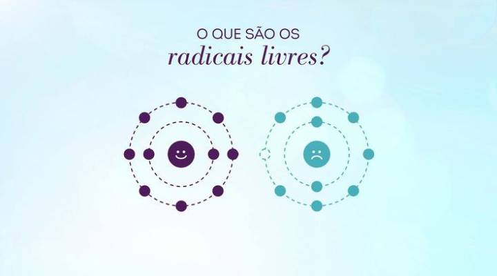 5 ideias de títulos:
1. Os Melhores Alimentos Antioxidantes para uma Pele Radiante
2. Guia Completo: Como Reduzir Radicais Livres e Proteger seu Corpo
3. Suplementos Antioxidantes: Quando e Como Usar?
4. O Papel do Sono e do Exercício na Luta Contra Radicais Livres
5. Skincare Antioxidante: Dicas e Produtos Essenciais